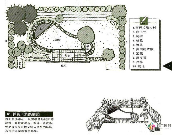 图解庭院设计，珍贵资料，值得珍藏！