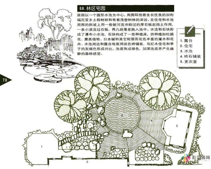 图解庭院设计，珍贵资料，值得珍藏！
