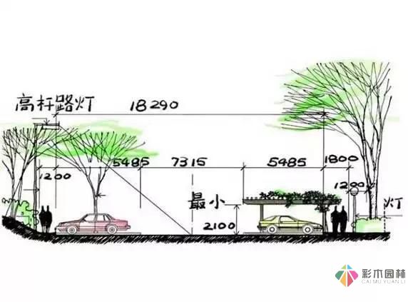 把握花园设计要素,建造实用私家花园