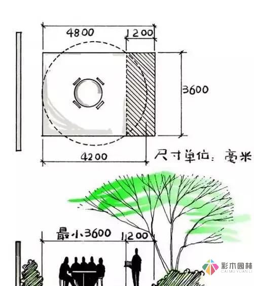 把握花园设计要素,建造实用私家花园