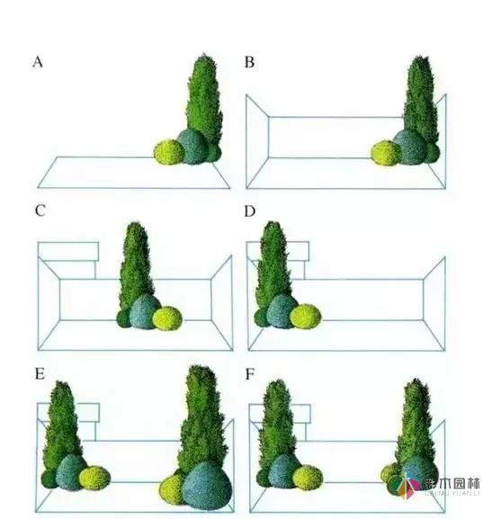 把握花园设计要素,建造实用私家花园
