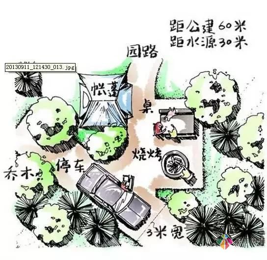 把握花园设计要素,建造实用私家花园
