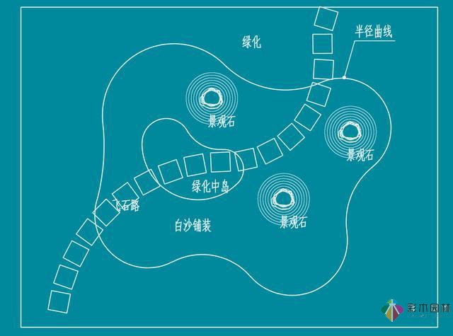 花园设计技巧之曲线设计手法