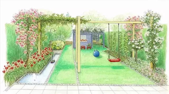 庭院花境园艺设计和植物搭配需要哪些要求？