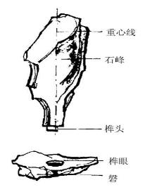 庭院置石讲究多，有了这篇文章不用愁！